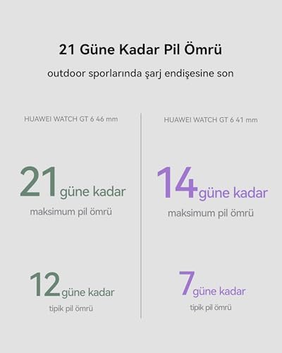HUAWEI WATCH GT 6 Akıllı Saat, 14 güne varan pil ömrü, 100+ Spor Moduna sahip GPS’li Akıllı Saat, Bisiklet Özelliği, iOS & Android Uyumlu, Sağlık Takibi, 41 mm, Beyaz Deri - Görsel 5