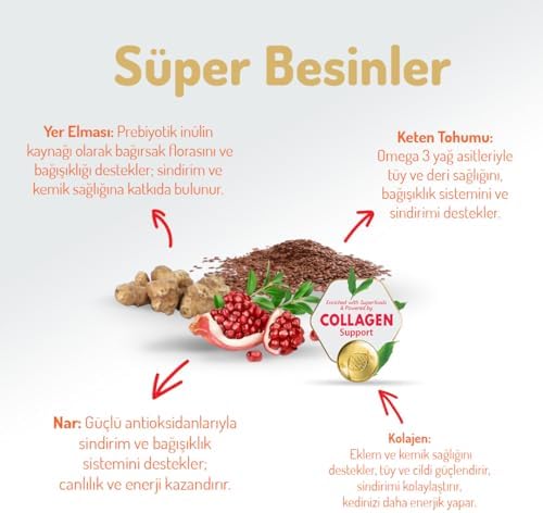 Felicia 5 Kg Kolajenli Somonlu Az Tahıllı Kısırlaştırılmış Kedi Maması HypoAllergenic Kedi Maması - Görsel 3